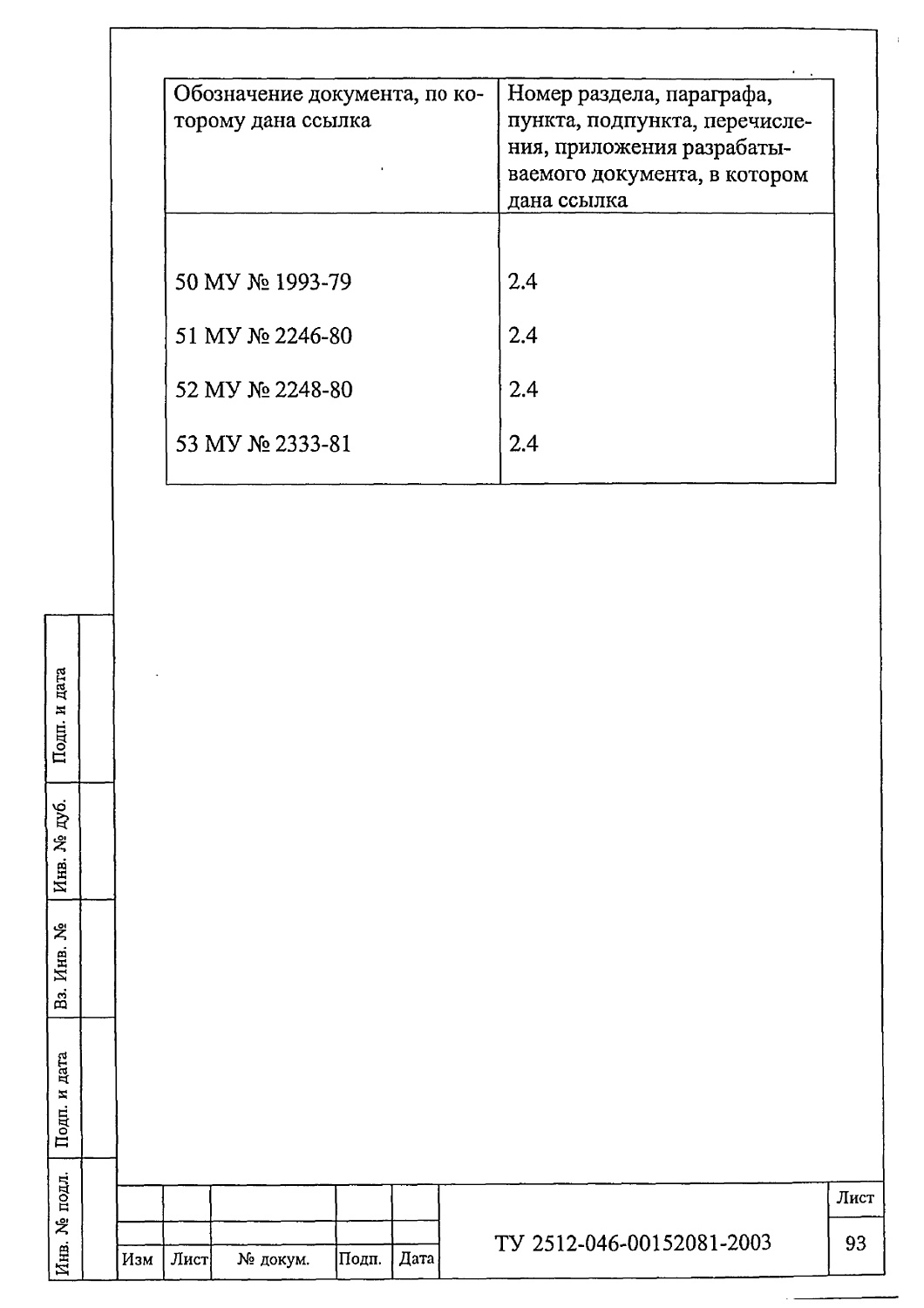 ТУ 2512-046-00152081-2003